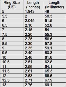 Ring Size Chart